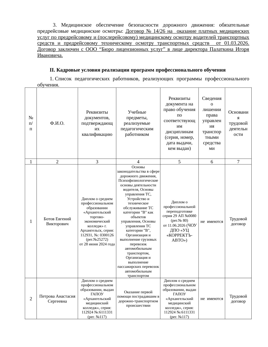 Документы