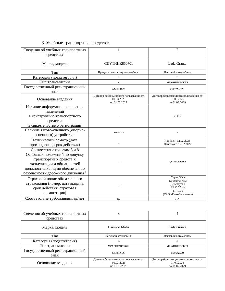 Документы