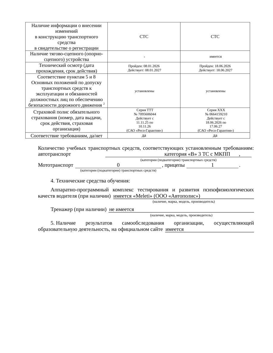 Документы