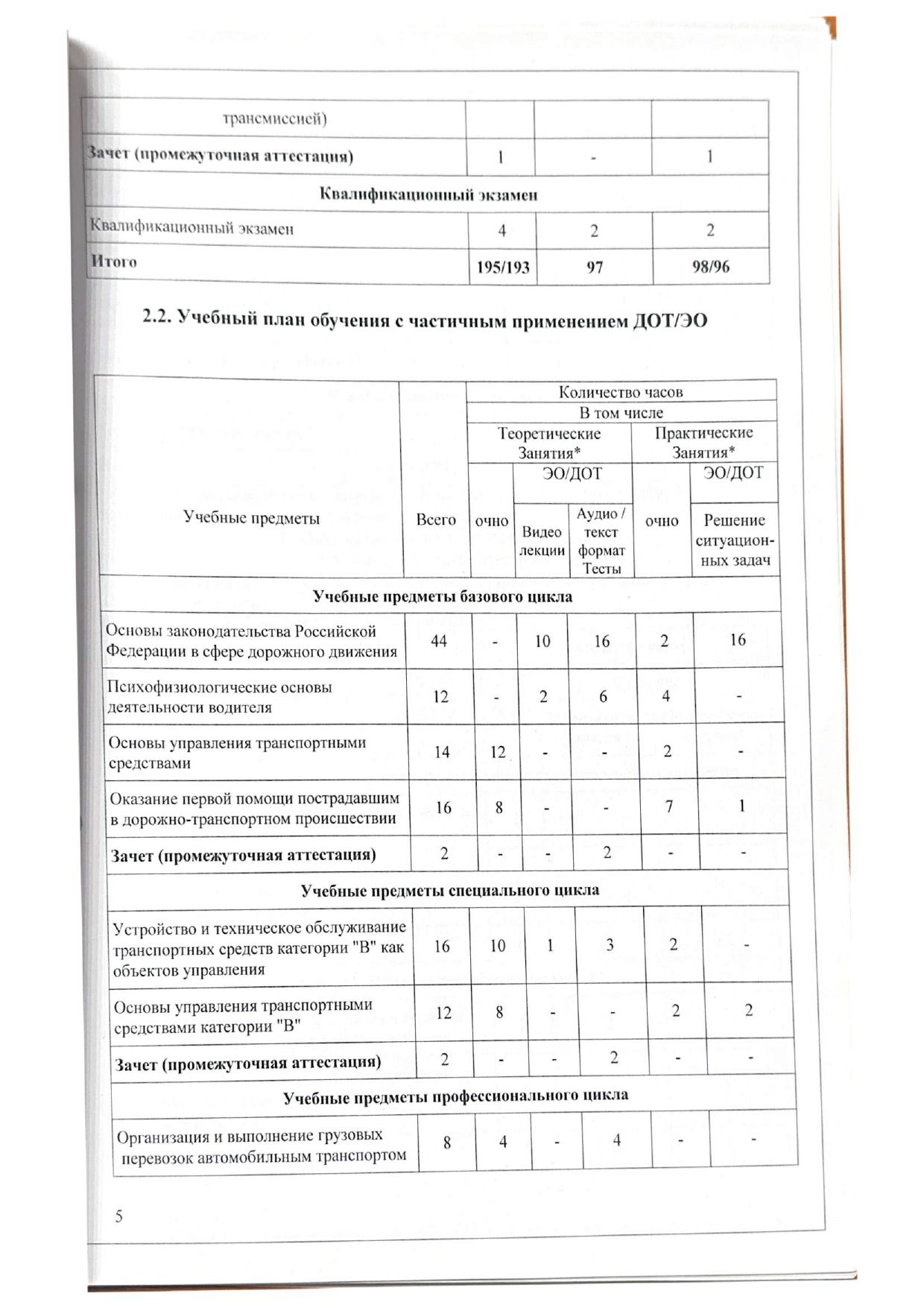 Образование